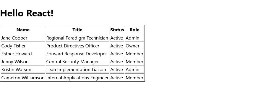 react table plain