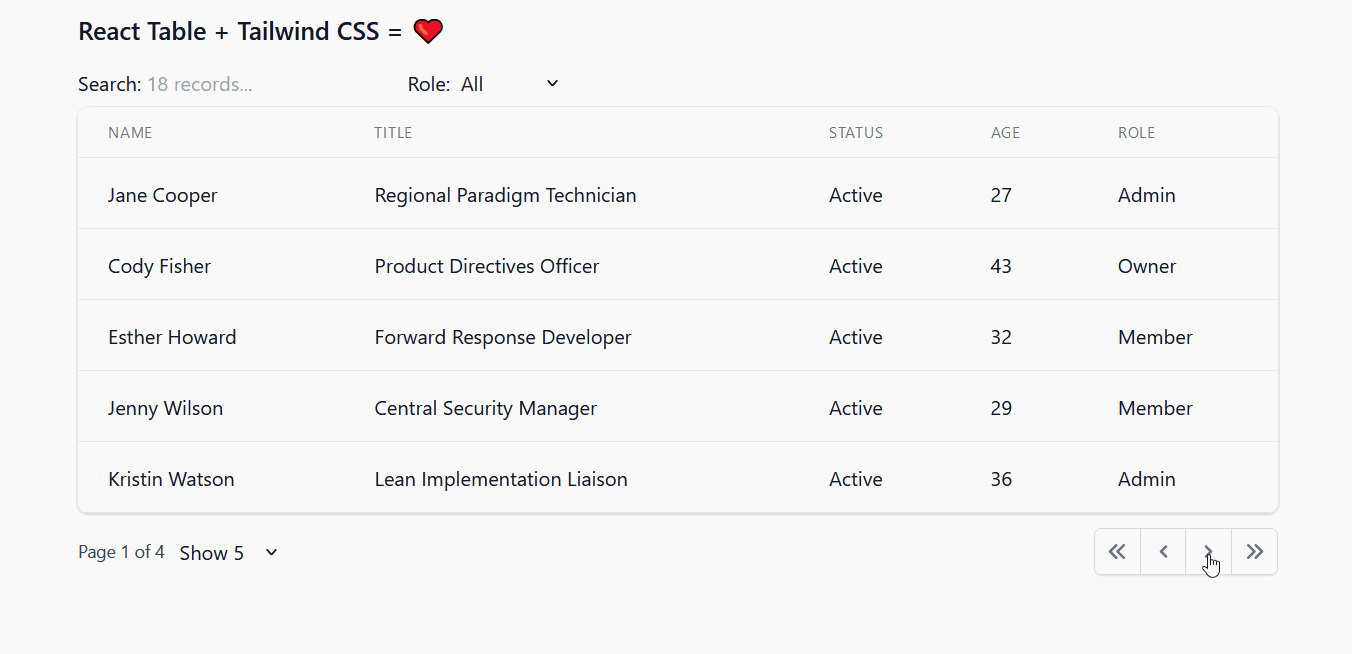 tailwind table responsive